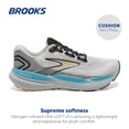 thumbnail image 2 of Zapatillas para correr Brooks Glycerin 21 Neutras para Hombre Talla 8 Mediana, 2 of 6