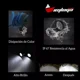 thumbnail image 5 of Faro Led Auxiliar 2 Pulgadas Luz Blanca Auto Moto 4x4 Rzr, 5 of 6