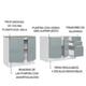 thumbnail image 4 of Madesa Kit 2 Balcones Cocina Sin Encimera Lux Blanco/Gris, 4 of 10