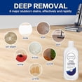 thumbnail image 4 of Multi-Surface Floor Cleaning Solution Compatible with Tineco/Roborock Vacuum Mop, Cleaner Refill for All Mopping Robot Vacuums and Cordless Wet/Dry Mops (4 Bottle Pack, Original), 4 of 6