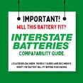 thumbnail image 2 of Batería Interstate Batteries 12V 8Ah SLA1075 recargable, 2 of 6