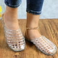 thumbnail image 6 of COM STAR Women Jelly Sandals Lightweight Mesh Flat Summer Slip-On Beach Sandal for Casual Wear Vacation and Daily Outings, 6 of 6