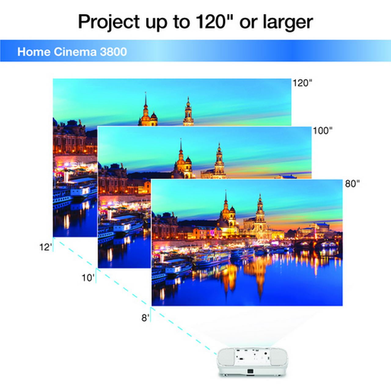 Restored Epson Home Cinema 3800 4K PRO-UHD 3-Chip Projector with HDR (Refurbished)