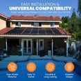 thumbnail image 4 of Highest Performing Design - DIY Solar Pool Heater Kit - 15-20 Year Life Expectancy (4-4x10 / 1.5" I.D. Header), 4 of 4
