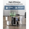 thumbnail image 2 of 1600 Sq.ft Dehumidifier for Basement - 21 Pints, Drain Hose & Humidity Control Large Room Dehumidifiers for Home, RV, Bathroom, Bedroom - 3 Modes & 24H Timer White, 2 of 4