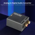 thumbnail image 5 of Generic Instant Plug & Play Analog to Digital Audio Converter with Dual-Channel Output, 48KHz Sampling, DTS/AC3 Support, and No Delay Synchronization, 5 of 5