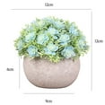 thumbnail image 2 of Pequeñas plantas verdes artificiales para la decoración de la casa., 2 of 5