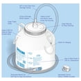 thumbnail image 1 of Urocare Urinary Drainage Bottle, 1 of 1