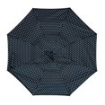 thumbnail image 4 of Patterned Double Layer Inverted Umbrella, 4 of 4