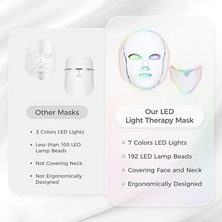 ILANKTOZI Led Face Mask Light Therapy 7 Color Facial Mask for Acne