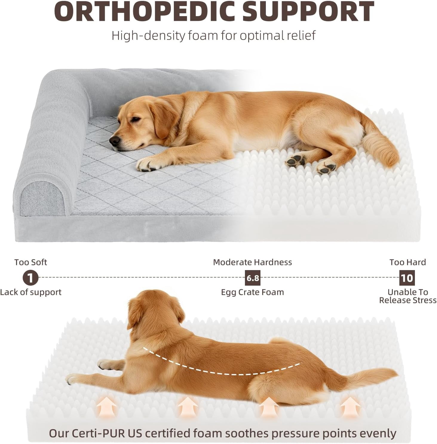 Dog Bed for Large Dogs, Orthopedic XL Pet Bed with Sides, Waterproof Egg Crate Foam Couch Sofa with Removable Cover and Anti-Slip Bottom, Grey