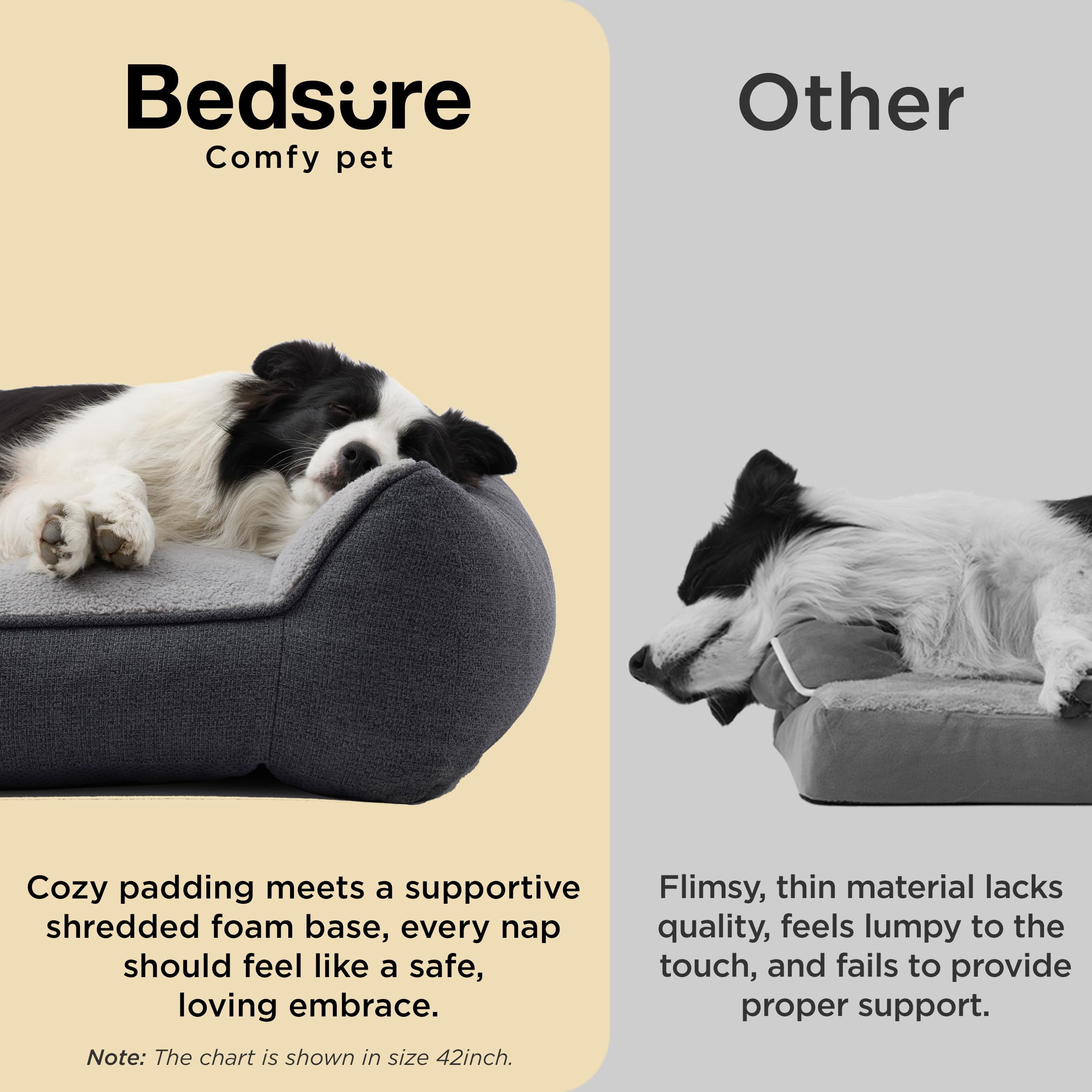U by Bedsure Support Max Orthopedic Dog Bed for Extra Large Dogs - Extra Thick Foam XL Pet Couch Sofa with Bolster Sides, Waterproof Washable Sherpa Cover, Grey, 42"