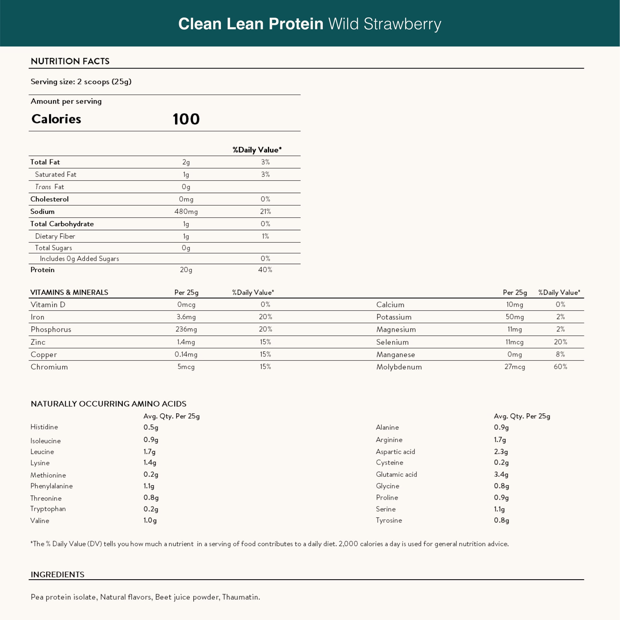 Nuzest - Pea Protein Powder - Clean Lean Protein, Premium Plant Based, Dairy Free, Gluten Free, GMO Free, Wild Strawberry, 10 Servings, 8.8 oz
