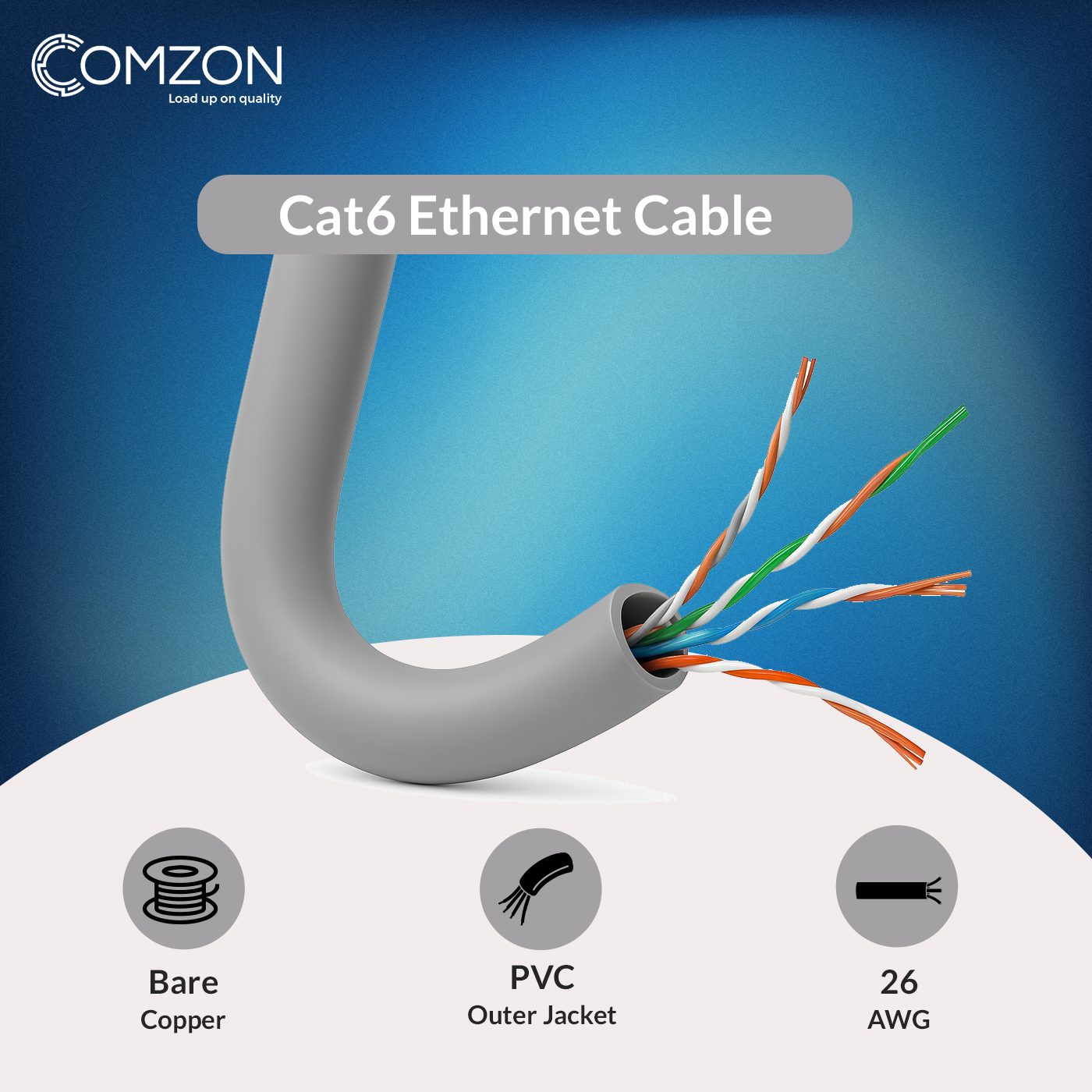 COMZON 1000ft Shielded Cat6a F/UTP Ethernet Cable 26AWG Stranded Copper, 500Mhz Network Speed 10Gigabit Patch Cable, Gray