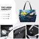 thumbnail image 3 of Easygdp 3D Realistic Shark Bolsa de Viaje de Playa de Gran Capacidad, Bolsa Tote Perfecta para la Playa, Escapadas de Fin de Semana y Viajes, 3 of 7