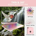 thumbnail image 4 of CC Store pour iPad (A16) 11e 10e Génération Étui avec Clavier - Rétroéclairé 7 Couleurs Rotation à 360&deg; Piste Multi-Touch Étui Crayon pour iPad 11-inch A16, 4 of 8