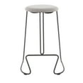 thumbnail image 6 of Finn Contemporary Counter Stool in Grey Steel and Light Grey Fabric by LumiSource - Set of 2, 6 of 7