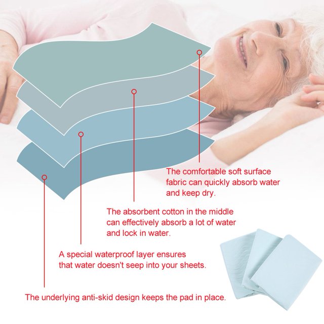 Loewten Reusable Underpad Convenient Heavy Absorbency Underpads Washable Incontinence Bed Pads Hotel For Bed