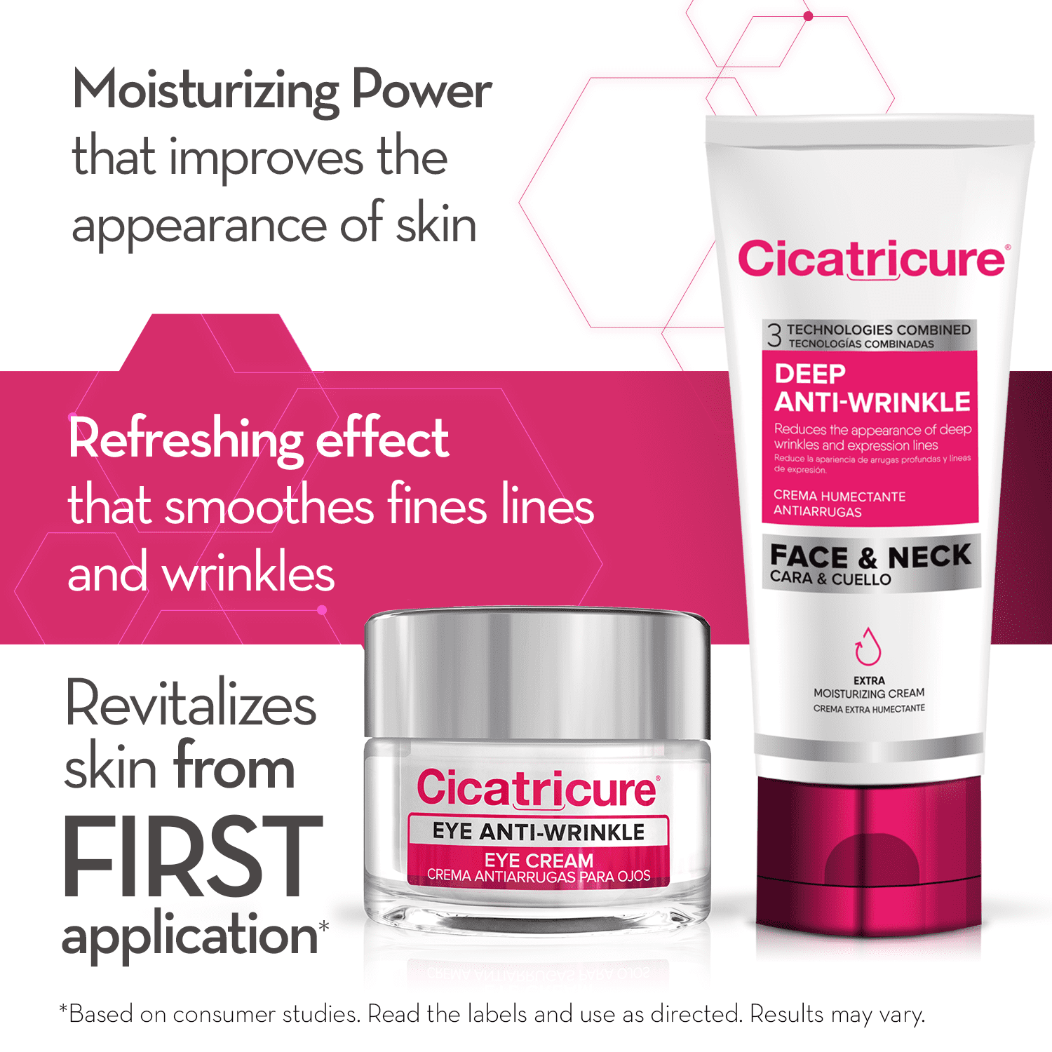 Cicatricure Complete Rejuvenating Skin Care System Gift Set with (1) Eye Anti-Wrinkle Cream & (1) Deep Anti-Wrinkle Moisturizing Cream, Value Pack of 2
