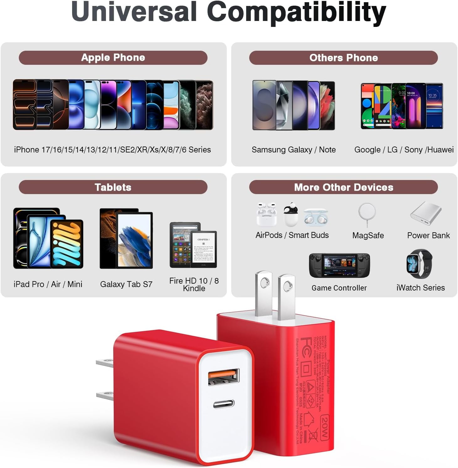 RGHJAR-2Pieces USB C Wall Charging Block, 20W 2Port Fast USBC PD3.0 Power Adapter Type C Charger Brick Cube Plug for iPhone 13 14 15 16 17 Pro Max Mini 11 XS X 8, iPad, Samsung, Google, Tablet, Andro