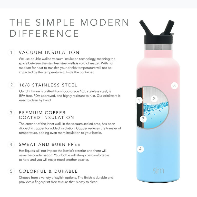 Simple Modern 12 Oz. Ascent Water Bottle - Stainless Steel Hydro with  Handle Lid - Double Wall Tumbler Flask Vacuum Insulated Blue Small Reusable  Metal Leakproof Kids -Seaside 