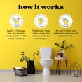 thumbnail image 6 of Poo-Pourri Before-You-Go Toilet Spray, Original Citrus, Bathroom Odor Eliminator, 1.4 fl oz Travel Size Bottle, 6 of 7