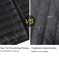 thumbnail image 4 of Mens Down Puffer Jacket Lightweight Packable Winter Quilted Warm Coat, 4 of 7