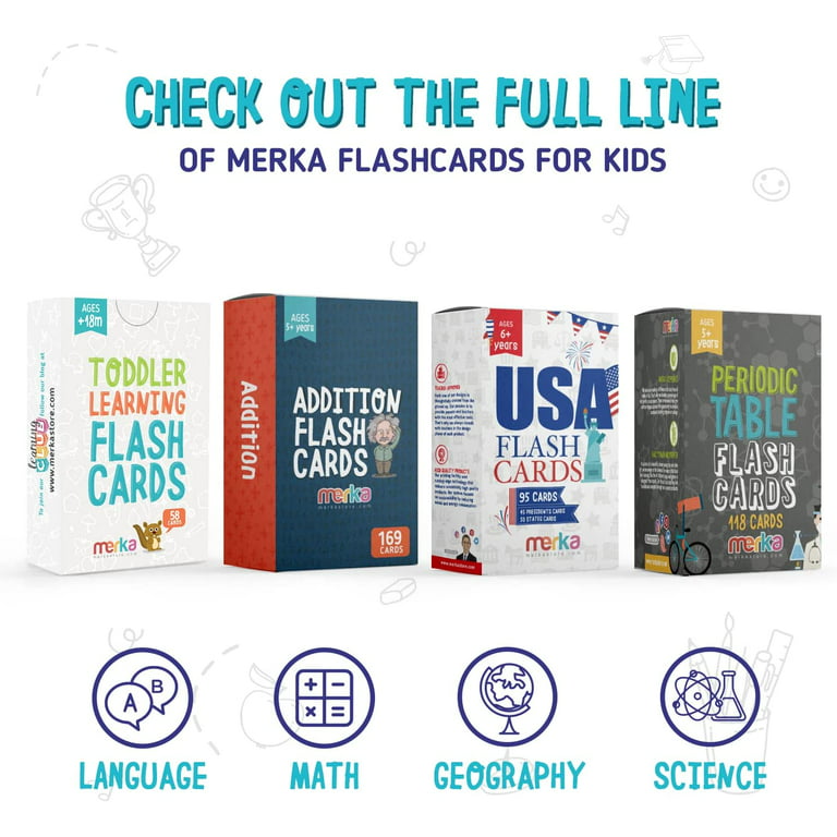 merka Sight Words Flashcards – Self-Paced Vocabulary Tool for Pre-K,  Kindergarten, 1st, 2nd & 3rd Graders – Designed to Help Kids Learn to Read  & Recognize First Words – Set F (150