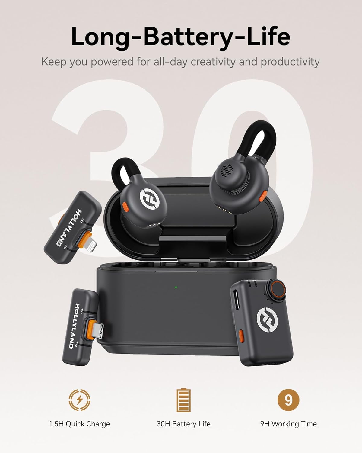Hollyland LARK M2S Ultimate Combo Wireless Microphone for Camera, Lightning and USB-C, Dual Lavalier Mics, 2-Person Recording, 1000 ft, Space Gray (Bundle)