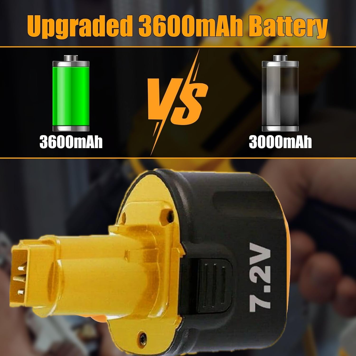 4Pack 7.2V Ni-MH Battery Replacement for Dewalt 7.2V Battery DW9057 DE9057 DE9085 DW920K DW920K2 DW925K DW925K2 DW968K
