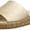 7 M US, variant on Easy Spirit Women's MUSCARI Sandal, Gold, 9 M US