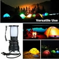 Outdoor Solar Charging Hand Grip Camping Projector Lights Ice Tent