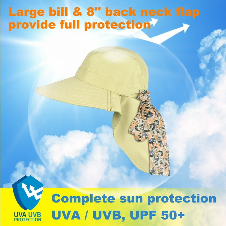 Sun Blocker Unisex UPF 50+ Wide Brim UV Face Protection Hat for