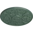 thumbnail image 3 of 33"OD x 1 3/4"P Versailles Ceiling Medallion (Fits Canopies up to 3 1/4"), Hand-Painted Cloud Burst, 3 of 6