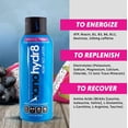 thumbnail image 4 of Nanohydr8 Workout Energy Drink with Nanotechnology for Fast Hydration and Electrolyte Recovery, 4 Ounce Shooter, Dragon Fruit 12 Pack, 4 of 6