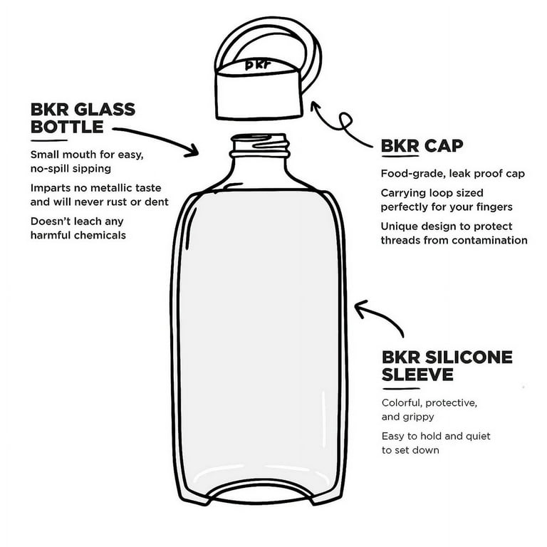 bkr Glass Bottle - 500 ml