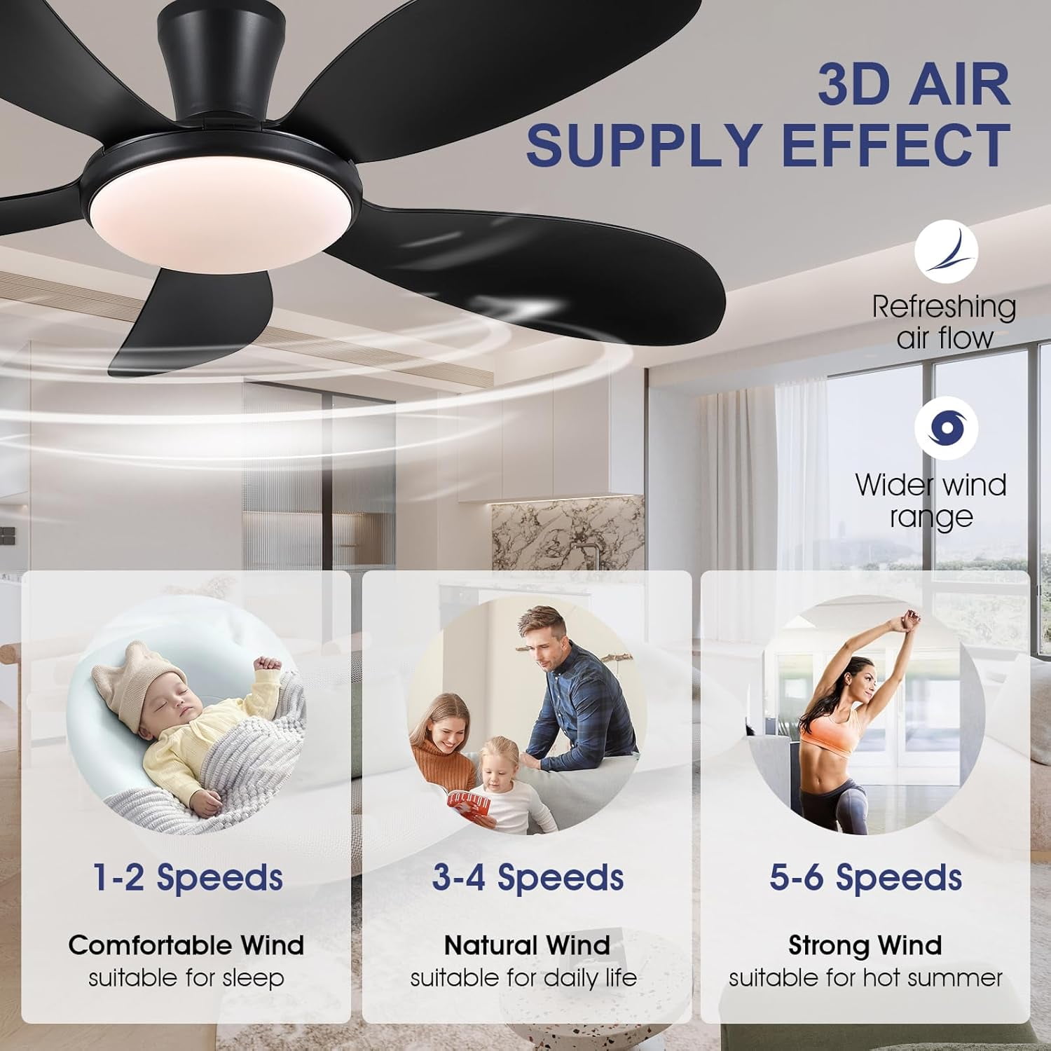 PHORUS 48" Black Low Profile Flush Mount Ceiling Fan with Dimmable 3-CCT LED Light, Remote and APP Control, Quiet Reversible DC Motor, 6-Speed Indoor and Covered Outdoor Ceiling Fan