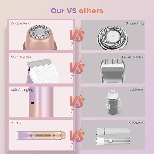 Afeitadora corporal 2 en 1 de doble cabezal para mujer, resistente al agua, para uso en seco y húmedo, ideal para bikini, axilas, piernas, brazos, cuerpo y rostro, con puerto USB.