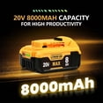 thumbnail image 2 of Batería Jnfkldsb 8.0Ah 20V Max con indicador LED, 2 of 7