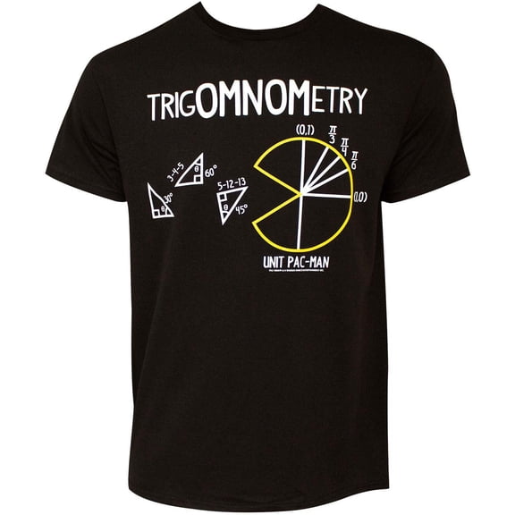 Pac-Man TrigOMNOMetry Adult T-Shirt
