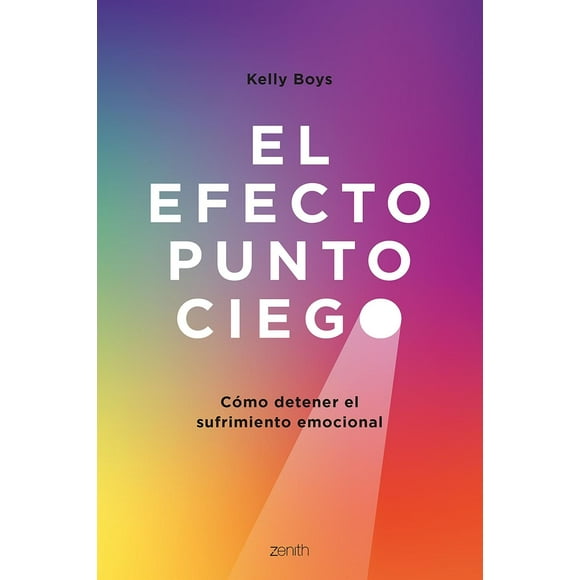 El efecto punto ciego Blanco