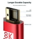 thumbnail image 5 of Cable HDMI JSAUX 8K 2.1, 48 Gbps, 6 pies, 2 unidades, ultra alta velocidad, 5 of 9