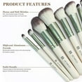 thumbnail image 2 of DUAIU 12-Piece Makeup Brush Set - Premium Synthetic Foundation, Blush, Eyeshadow & Lip Brushes with Travel Pouch, 2 of 6