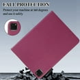 thumbnail image 4 of ELEHOLD Flip Leather Case for iPad Pro 12.9" 2022/2021/2020/2018 Premium Leather with Card Holders Magnetic Closure Non-Slip Wristband Kickstand Function Shockproof Protective Case, rose, 4 of 8
