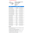 thumbnail image 2 of Valve Cover - Compatible with 2010 - 2017 Chevy Equinox 2011 2012 2013 2014 2015 2016, 2 of 2