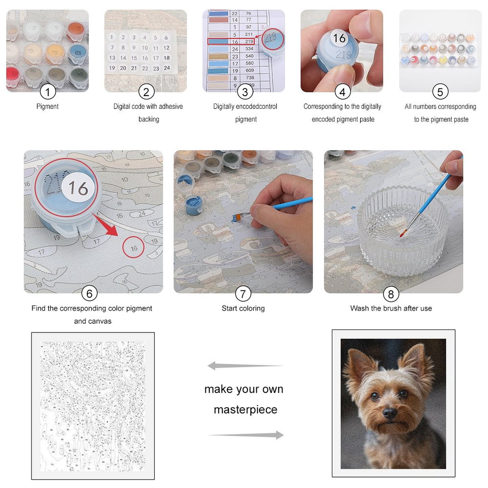 Paint by Numbers Kit for Adults, Brown Eared Yorkie Face Closeup Paint by Numbers, Easy Paint by Numbers Kit for Adults Beginner, DIY Adult Paint by Number Kits on Canvas, 12x16in Home Decor