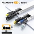 thumbnail image 2 of Ocultacables Delamu 315 pulgadas, gestión de cables blanco PVC, 2 of 8