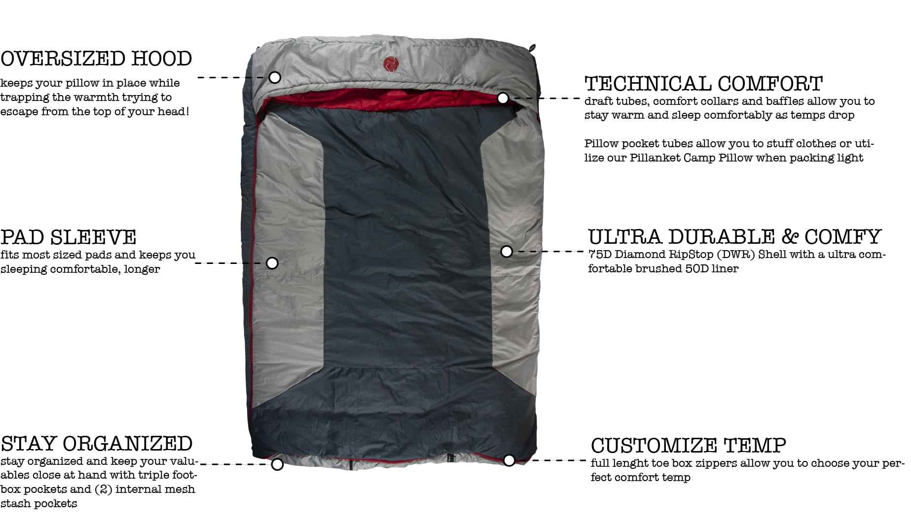 OmniCore Designs 10F / Red Double Wide Hooded Rectangular Sleeping Bag