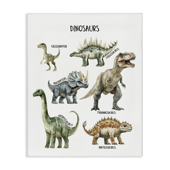 Stupell Industries Educational Meet The Dinosaurs Canvas Wall Art, design by Christine Simpson Art