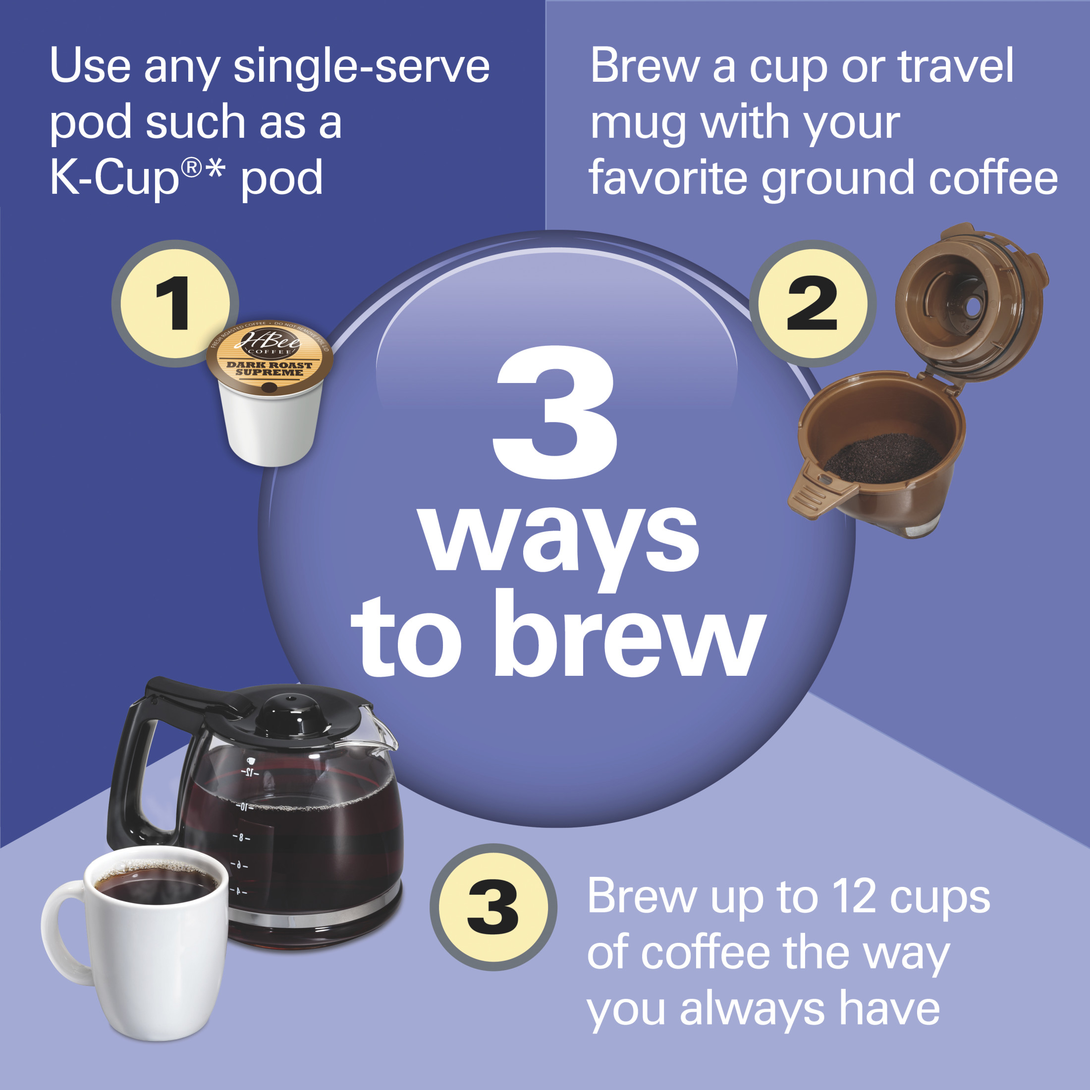 Hamilton Beach FlexBrew Coffee Maker, Black photo 3
